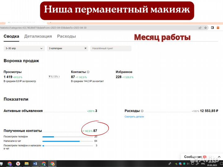 Авитолог. Услуги авитолога. Обучение авито