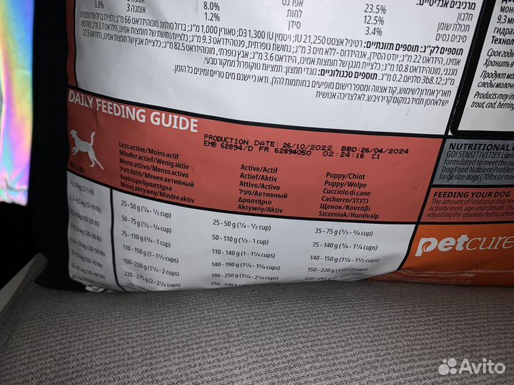 Корм для собак go