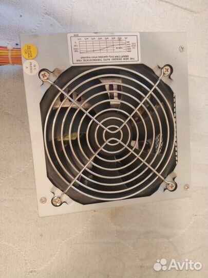 Блоки питания