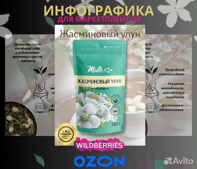 Карточки для маркетплейсов