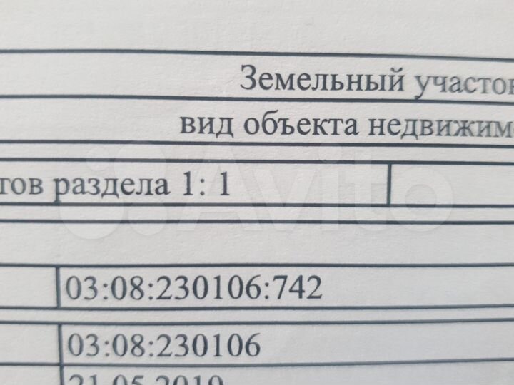 Участок 14 сот. (ИЖС)