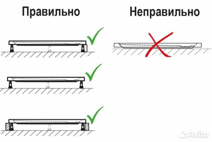 Душевой поддон Riho Davos 279 80x80