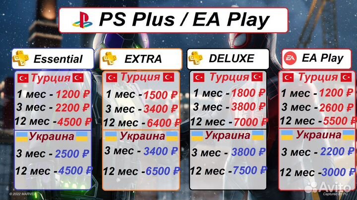 Подписка PS Plus и EA Play