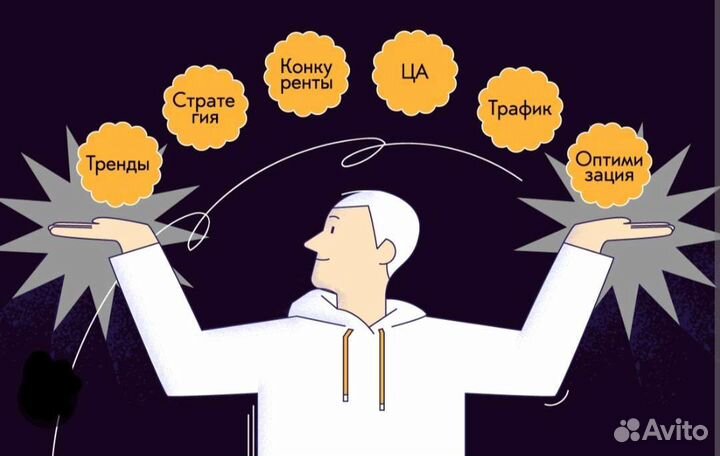 Маркетинг, реклама, стратегия, консультация