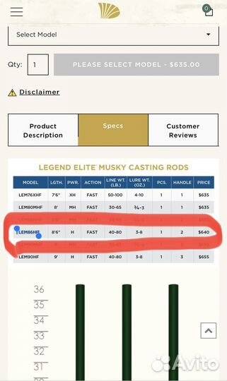 Спиннинг st croix legend elite musky rods