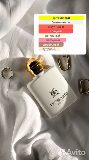 Парфюмерия