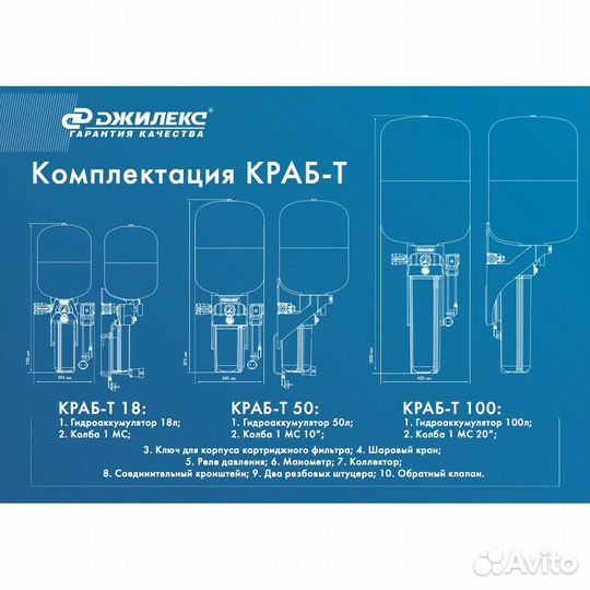 Автоматическая система краб-Т 18 л Джилекс 9090