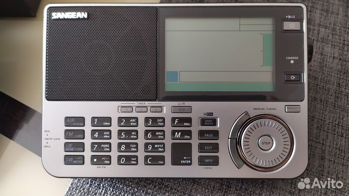 Радиоприемник sangean ATS909X2 Graphite Новый
