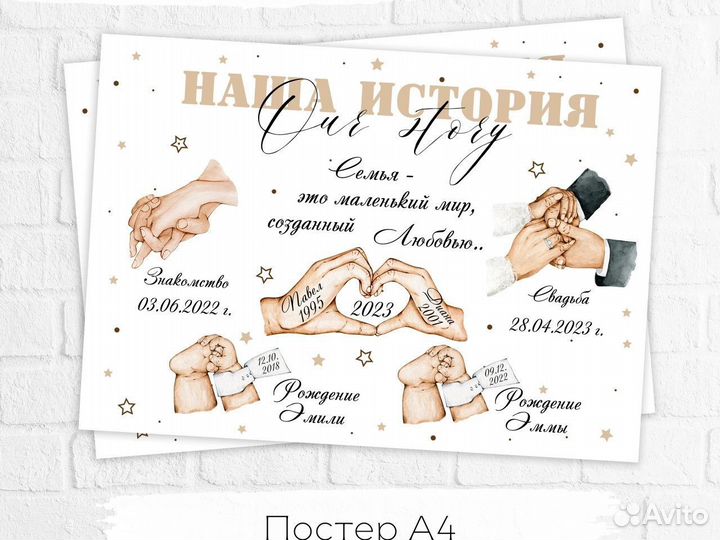 Постер семейный А4