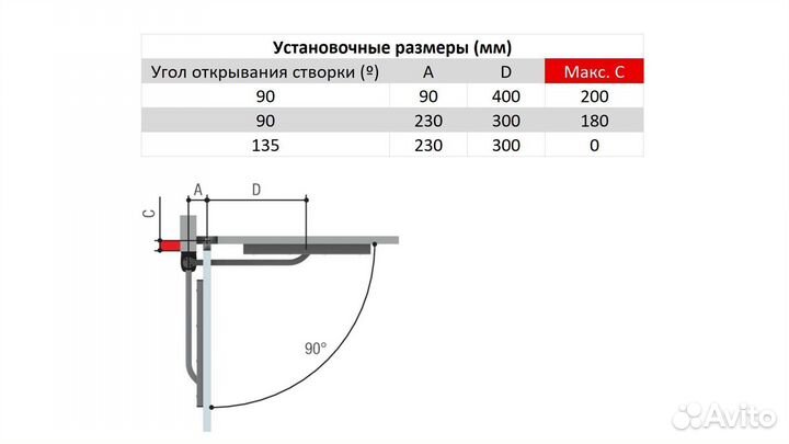 Stylo-ME - Привод 24 В рычажный, самоблокирующийся