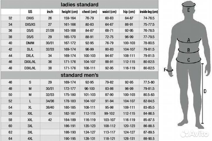 Мотокуртка Arlen Ness 54