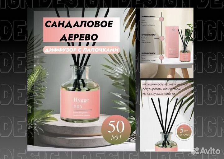 Инфографика для маркетплейсов