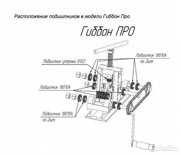 Трубогиб/профилегиб ручной гиббон про c центробоем