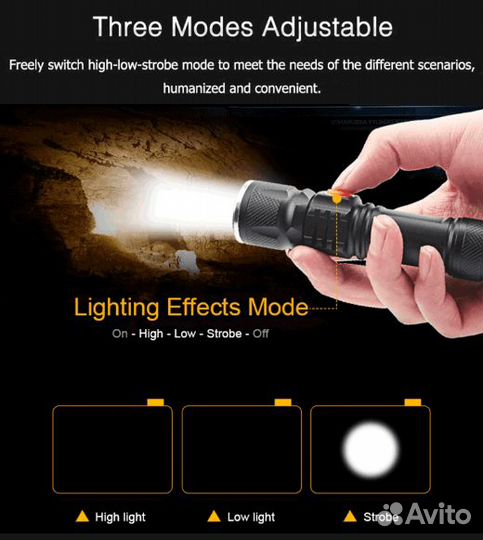 Светодиодный фонарь USB