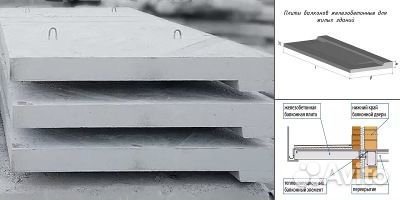 Плита 1П30.18-30 3000х1750х170 мм
