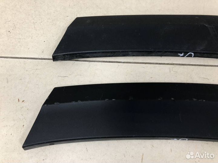 Накладка арки колеса Volkswagen Taos 2020