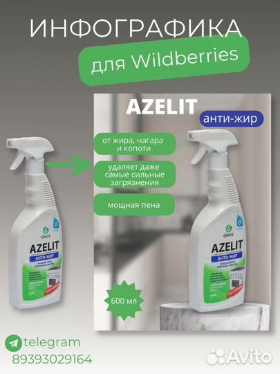 Инфографика для маркетплейсов