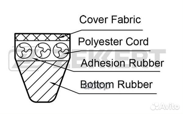 Ремень клиновой Suzuki Grand Vitara (FT GT) 98