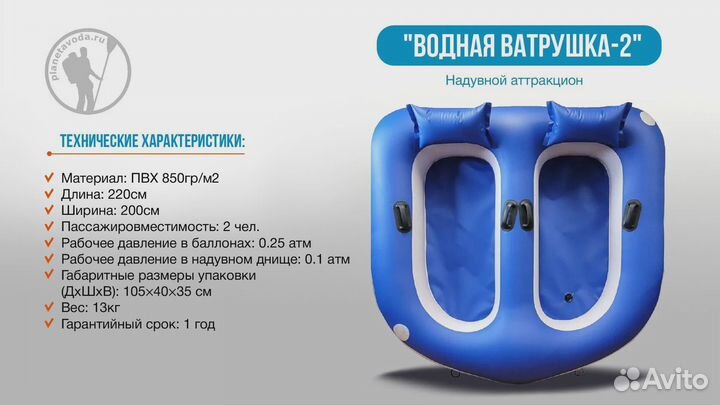 Водный банан
