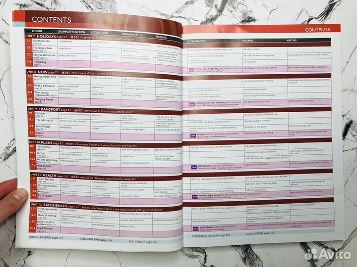 Speakout: Elementary