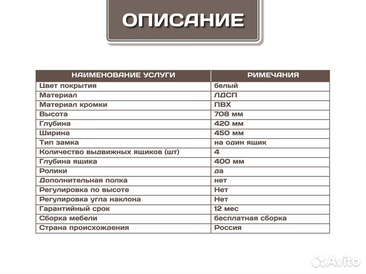 Тумба офисная подкатная белая новая