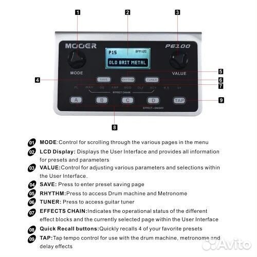 Новые гитарные процессоры Mooer PE100