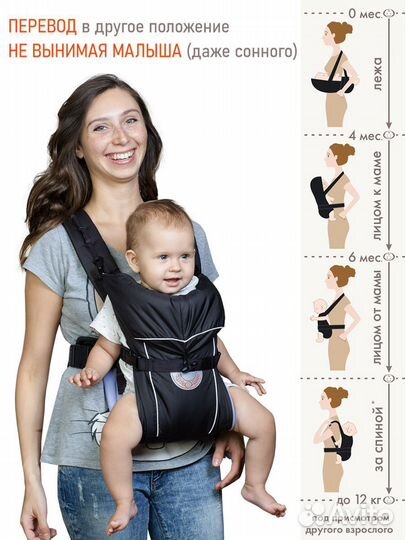 Продам Рюкзак кенгуру для новорожденных Simplе