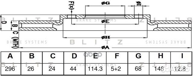 Диск тормозной передний вентилируемый BS0549 Blitz