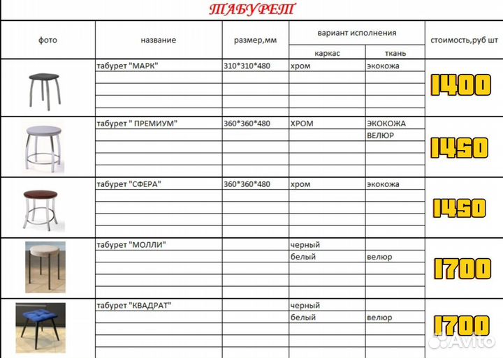 Стулья и табуреты в ассортименте