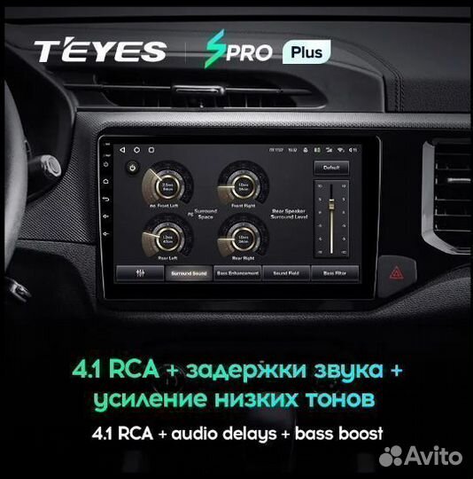 Магнитола Chery Tiggo 4X spro Plus 6/128