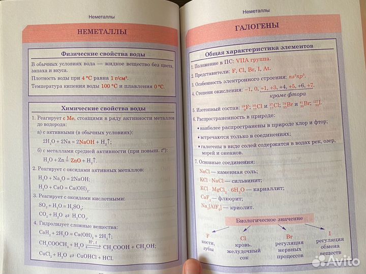 Сборник по химии учебник по химии егэ