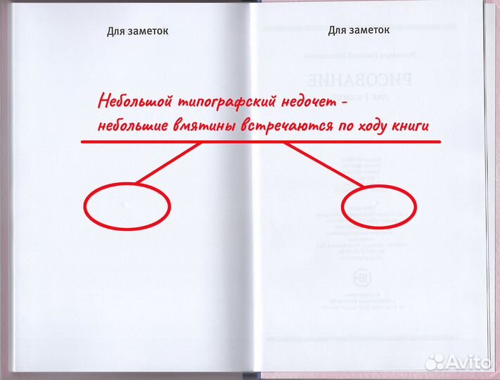 Рисование Учебник 1 2 класс Ростовцев репринт