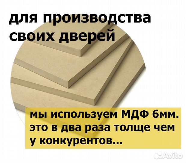 Двери скрытого монтажа