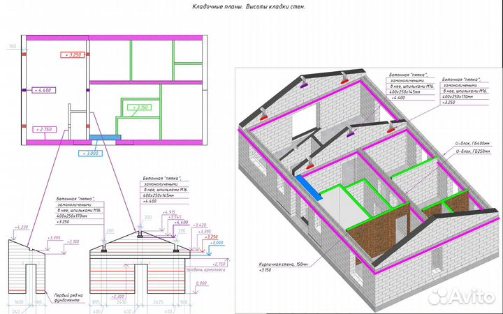 Проект дома Лофтхаус