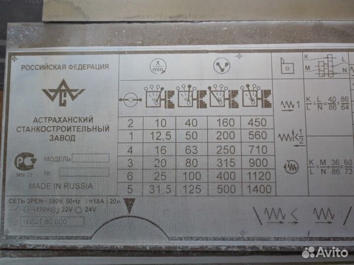 Таблички на станок 1В62Г, 16В20, 16к20