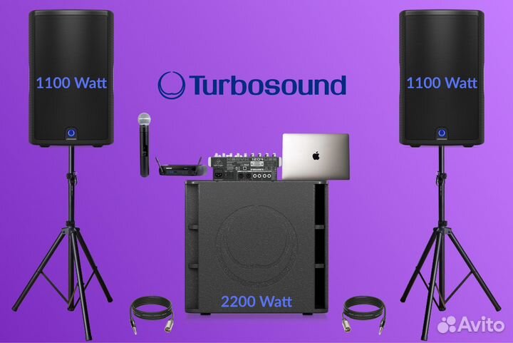 Аренда звука, прокат звукового оборудования