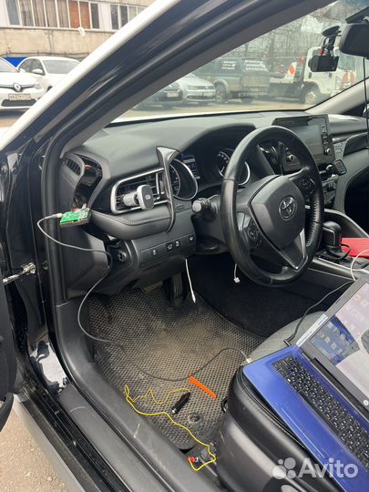 Мониторинг транспорта GPS/глонасс