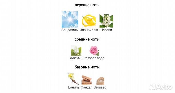 Chanel - N5 Eau Premiere