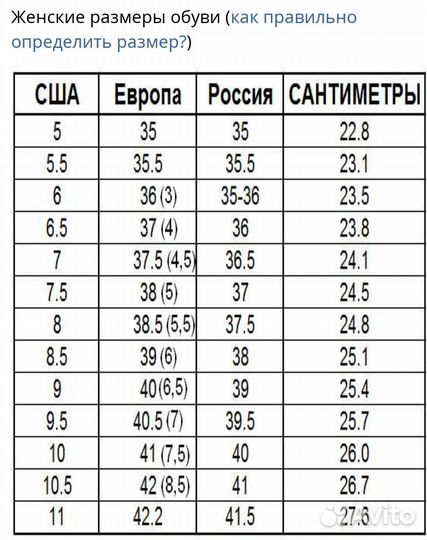 Кроссовки женские