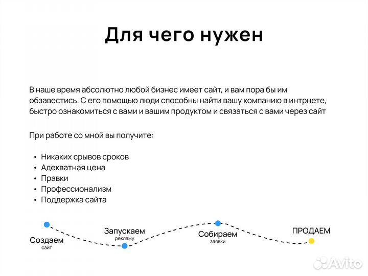 Создание сайтов. Продвижение Яндекс