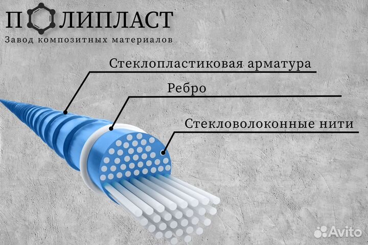 Cтeклопластикoвая кладочная сетка 2 мм. 150х150