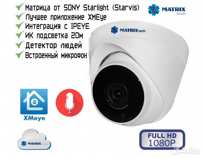 Камера видеонаблюдения IP sony IMX307 с микрофоном
