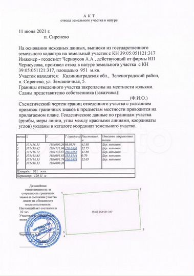 Участок 10 сот. (ИЖС)