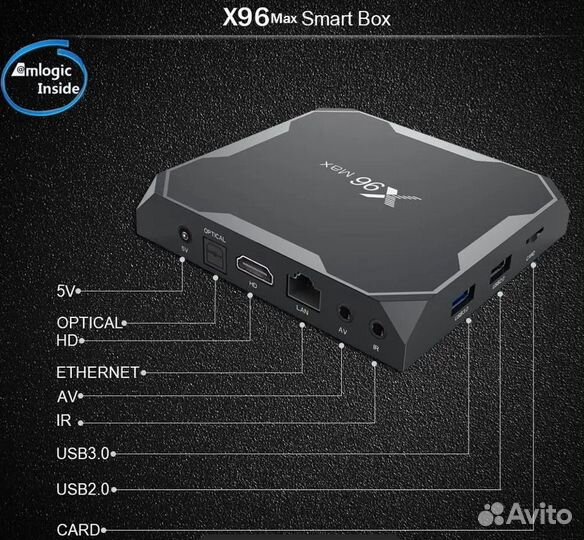 Тв бокс X96Max Plus. Настроена под ключ