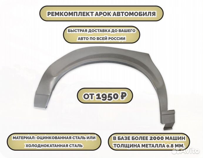 Ремонтные арки на автомобиль