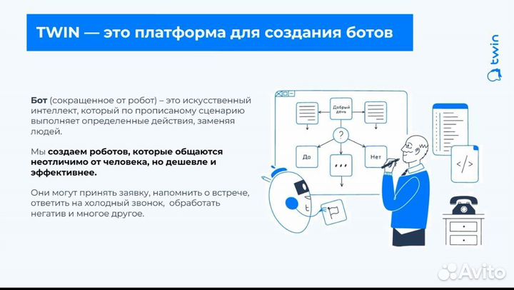 Twin франшиза заработка на голосовых роботах GPT