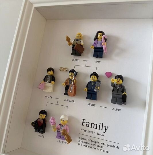 Подарок для девушки парню лего в рамке