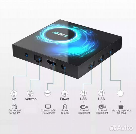 Smart tv приставка 4-128гб