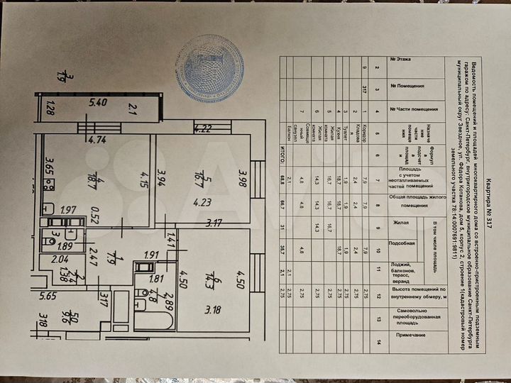 2-к. квартира, 66,7 м², 9/17 эт.