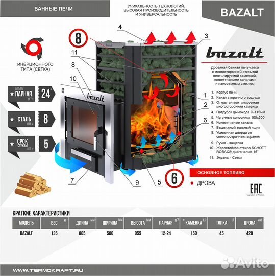 Печь для бани Базальт 26